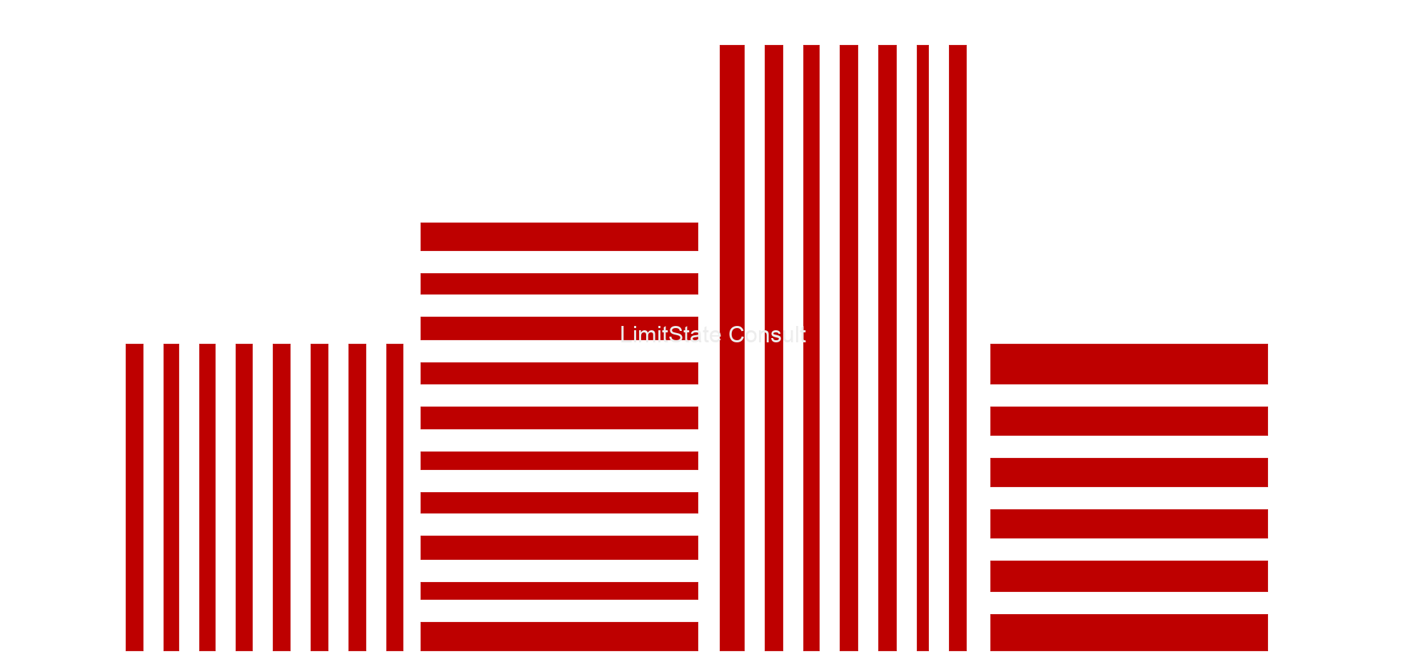 LimitState Consult